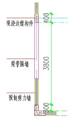 装配式|详解装配式结构的拆分