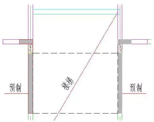 装配式|详解装配式结构的拆分