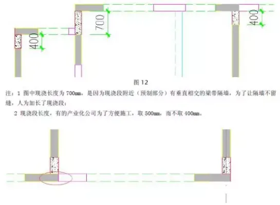 装配式|详解装配式结构的拆分