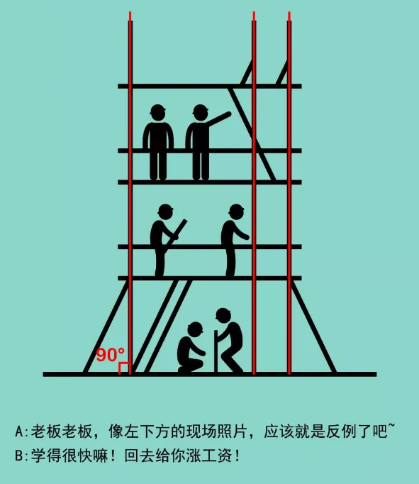 装配式|图解双面叠合板式剪力墙结构