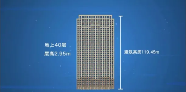 BIM与装配式|观摩福建省最高装配式住宅项目，探秘“积木”造楼技术！