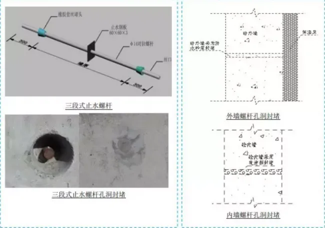 BIM与装配式|五大分部工程施工质量标准化图集，大量现场细部节点做法！