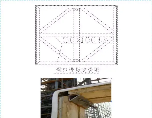 BIM与装配式|五大分部工程施工质量标准化图集，大量现场细部节点做法！