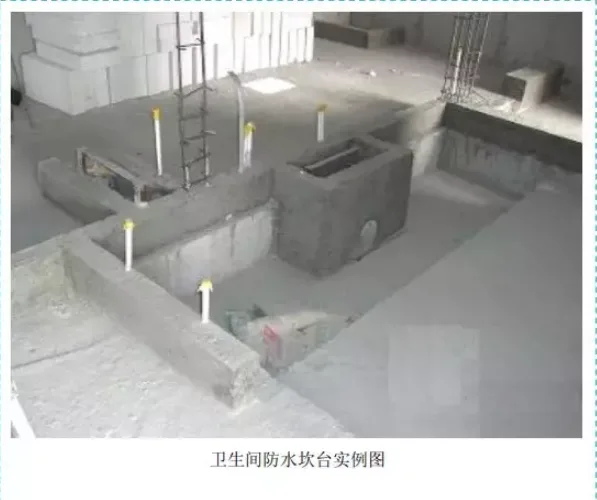 BIM与装配式|五大分部工程施工质量标准化图集，大量现场细部节点做法！