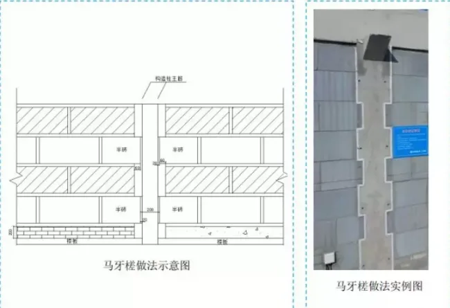 BIM与装配式|五大分部工程施工质量标准化图集，大量现场细部节点做法！
