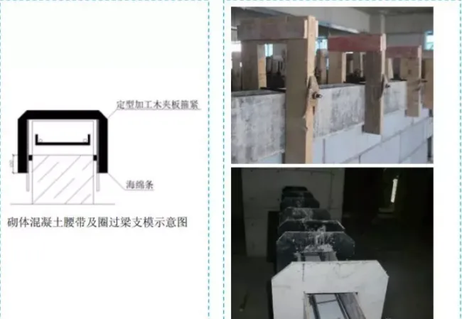BIM与装配式|五大分部工程施工质量标准化图集，大量现场细部节点做法！