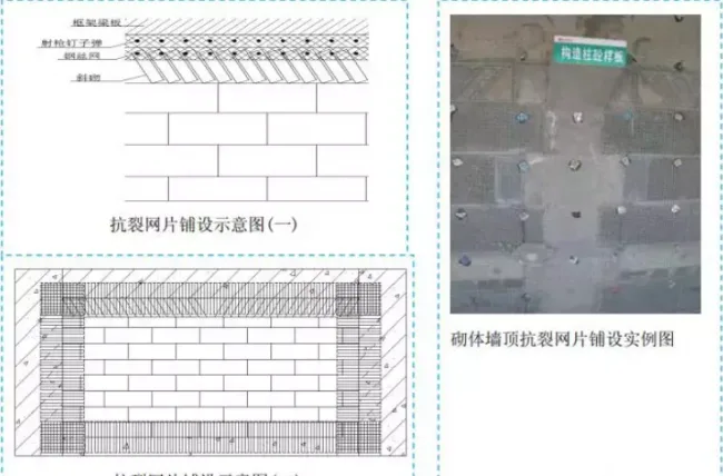 BIM与装配式|五大分部工程施工质量标准化图集，大量现场细部节点做法！