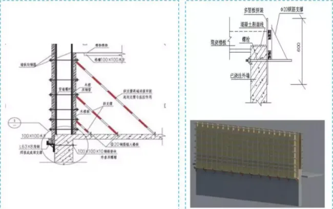 BIM与装配式|五大分部工程施工质量标准化图集，大量现场细部节点做法！