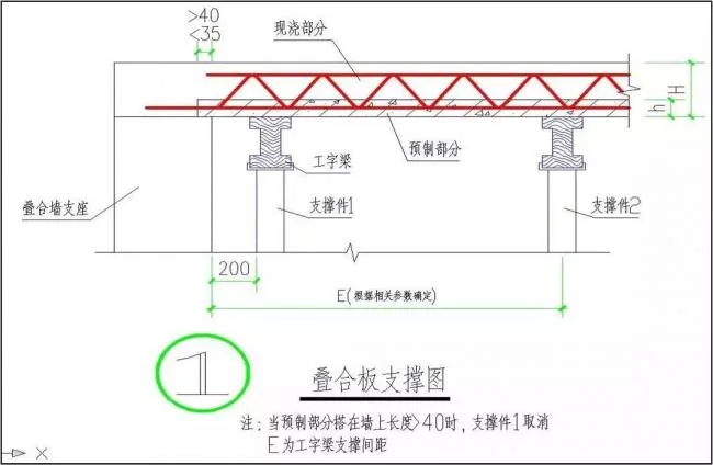 BIM与装配式|装配式地下车库叠合板全过程施工工艺，一步一图教会你！