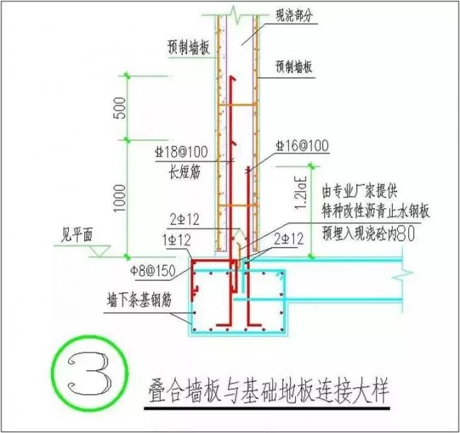 BIM与装配式|装配式地下车库叠合板全过程施工工艺，一步一图教会你！