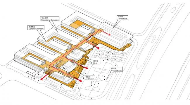 BIM建筑|垂直书院——姑苏科技城试验小学设计 / 年夜正+致正建筑事务所
