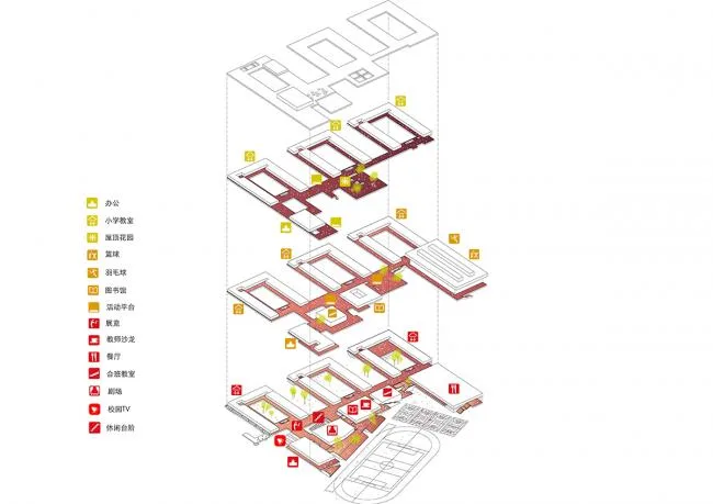 BIM建筑|垂直书院——姑苏科技城试验小学设计 / 年夜正+致正建筑事务所