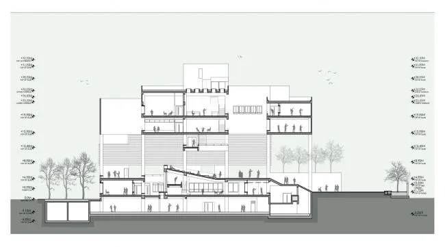 BIM建筑|宏大的排挤平台带来的多元可能性 / 维查雅瓦达计划与建筑学院研讨所