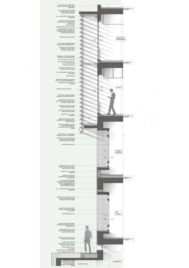 BIM建筑|宏大的排挤平台带来的多元可能性 / 维查雅瓦达计划与建筑学院研讨所