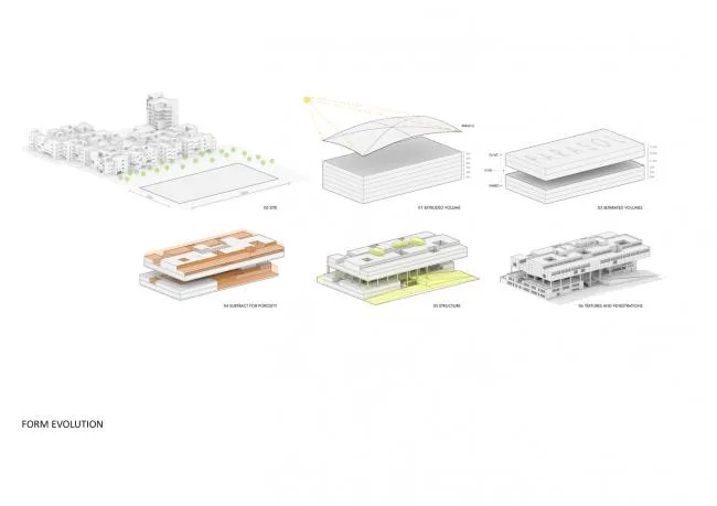 BIM建筑|宏大的排挤平台带来的多元可能性 / 维查雅瓦达计划与建筑学院研讨所