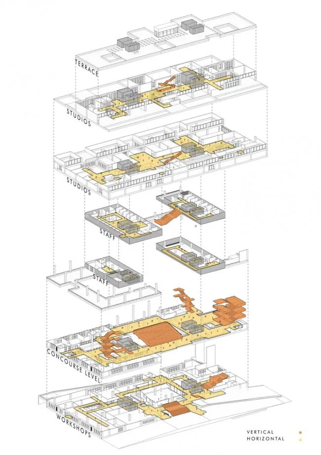 BIM建筑|宏大的排挤平台带来的多元可能性 / 维查雅瓦达计划与建筑学院研讨所