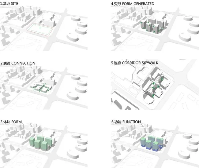 BIM建筑|活动的空间系统——成都昌鑫青羊万和中间 / 成执设计