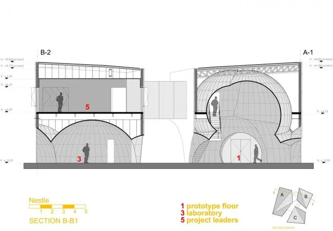 BIM建筑|墨西哥雀巢团体立异试验室／Rojkind Arquitectos
