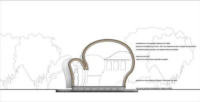 BIM建筑|葡萄牙MATO艺术展览空间 / FCC Arquitectura