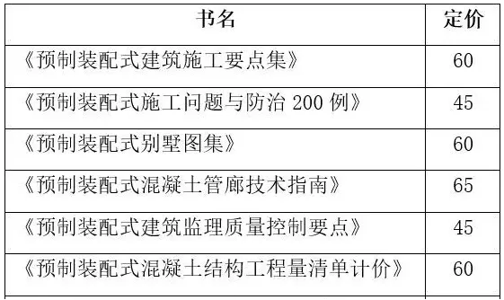 BIM与装配式|装配式建筑的十个特点，你可能还不知道！