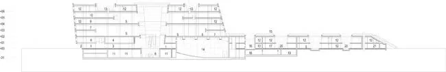 BIM建筑|丹麦皇家藏书楼 | SHL
