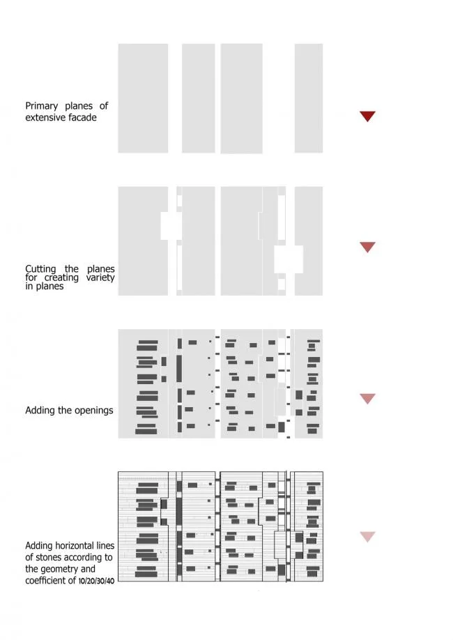 BIM建筑|如同被风化的粗粝岩石：阿维尼室第楼 | Heram建筑事务所