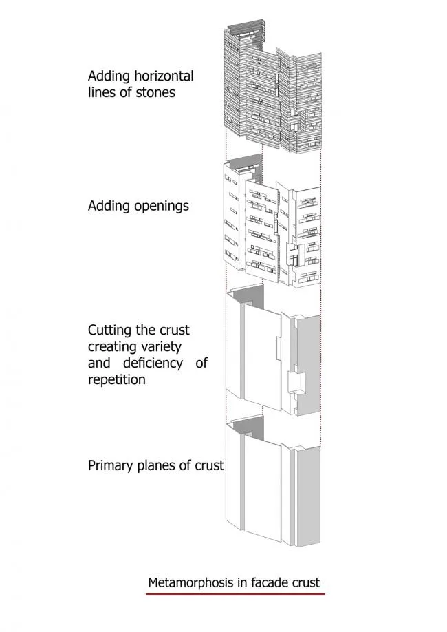 BIM建筑|如同被风化的粗粝岩石：阿维尼室第楼 | Heram建筑事务所