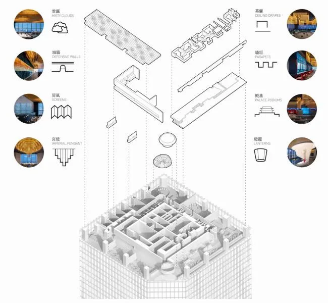 BIM建筑|RSAA/庄子玉工作室新作：“云之宴集”云顶伍拾柒餐厅