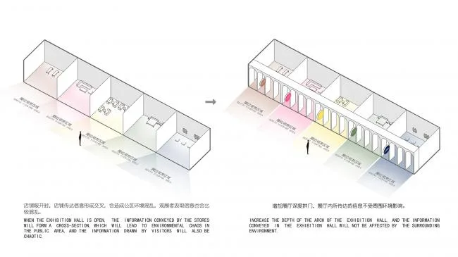 BIM建筑|由家具组成的创意天然空间——2018DDS展览 / TOWO堂晤设计