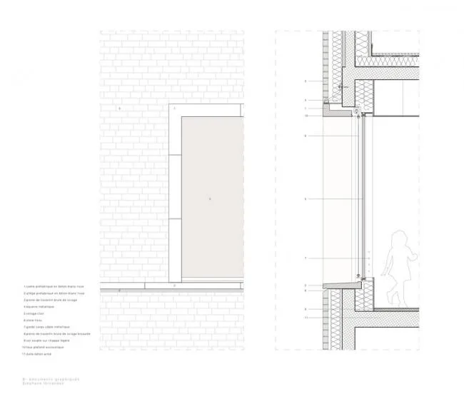 BIM建筑|罗米莉公立黉舍