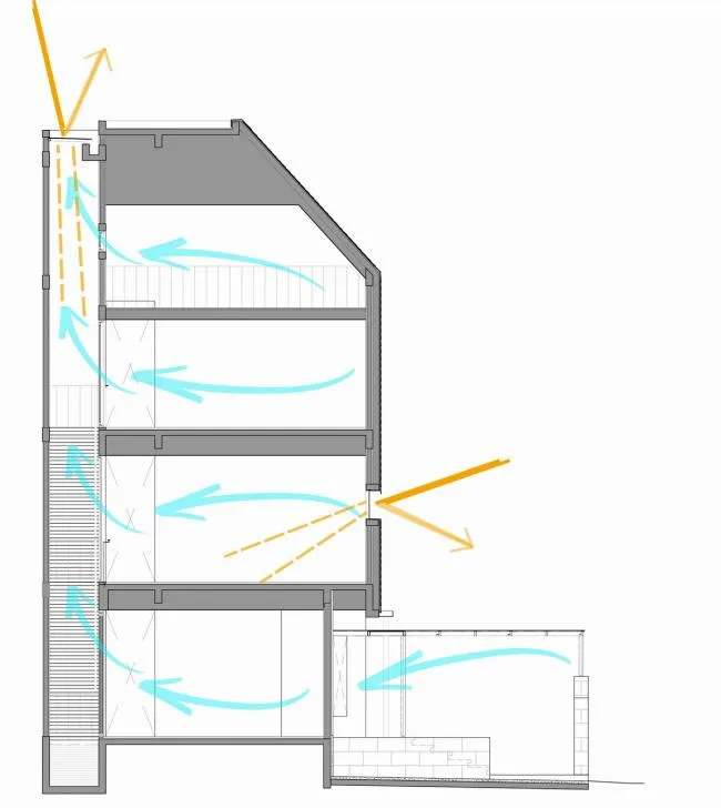 BIM建筑|EV室第