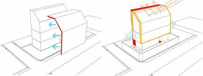 BIM建筑|EV室第