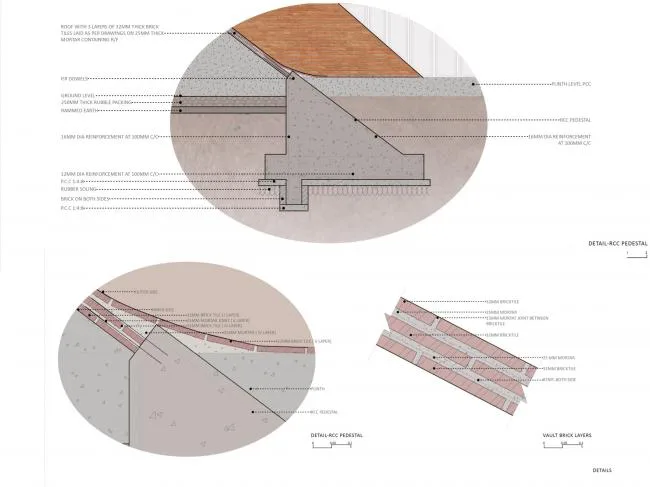 BIM建筑|自由的常识殿堂，印度砖拱黉舍藏书楼