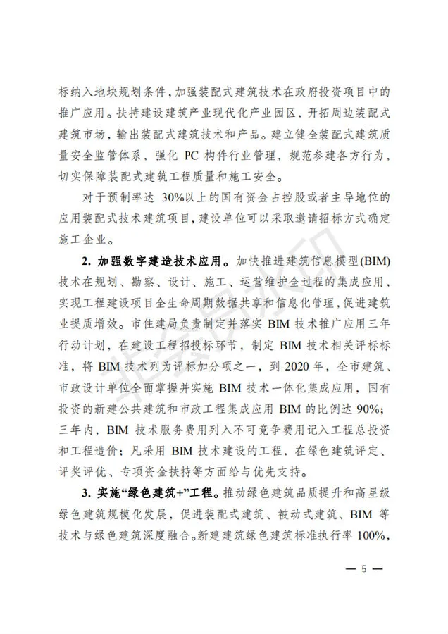 BIM与装配式|镇江市人民政府关于促进建筑业改革发展的实施意见