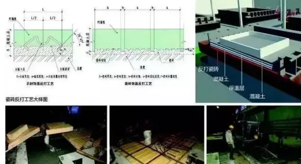 BIM与装配式|装配式设计中BIM到底用在哪？