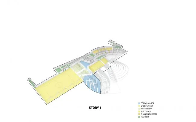 BIM建筑|BIG新作，仿佛峡湾上的漩涡：Glasir 学院