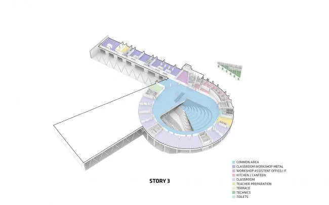 BIM建筑|BIG新作，仿佛峡湾上的漩涡：Glasir 学院