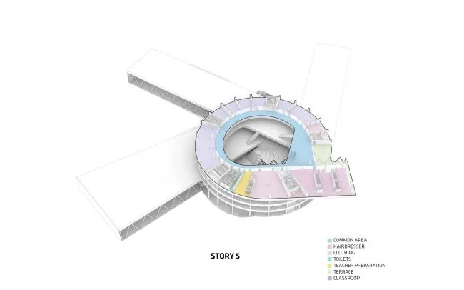 BIM建筑|BIG新作，仿佛峡湾上的漩涡：Glasir 学院
