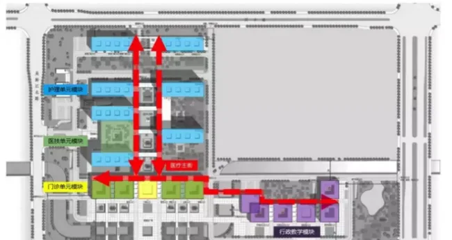 BIM与装配式|装配式建筑设计助力医院建筑人性化发展