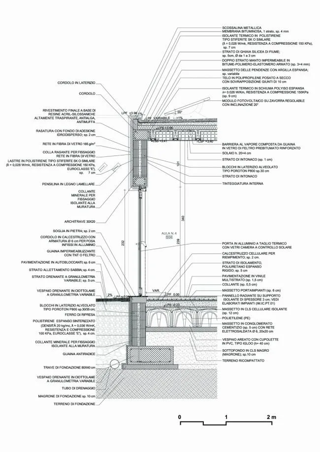 BIM建筑|纯白朴实的平行乐土：意年夜利Terra Madre幼儿园