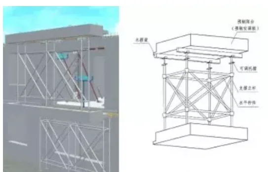 BIM与装配式|预制阳台板、空调板安装施工工法
