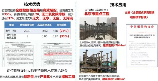 BIM与装配式|“唐山之窗“-综合办公楼方案设计