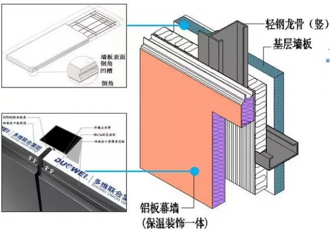 BIM与装配式|“唐山之窗“-综合办公楼方案设计