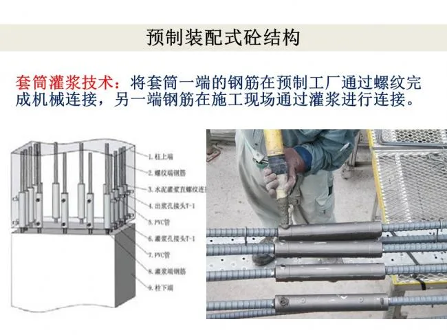 BIM与装配式|专家视角 | 林树枝：关于装配式建筑发展方向的探讨