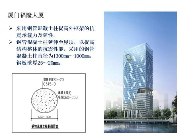BIM与装配式|专家视角 | 林树枝：关于装配式建筑发展方向的探讨