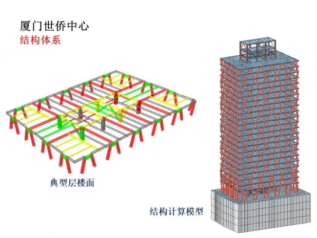 BIM与装配式|专家视角 | 林树枝：关于装配式建筑发展方向的探讨