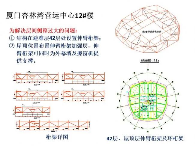 BIM与装配式|专家视角 | 林树枝：关于装配式建筑发展方向的探讨