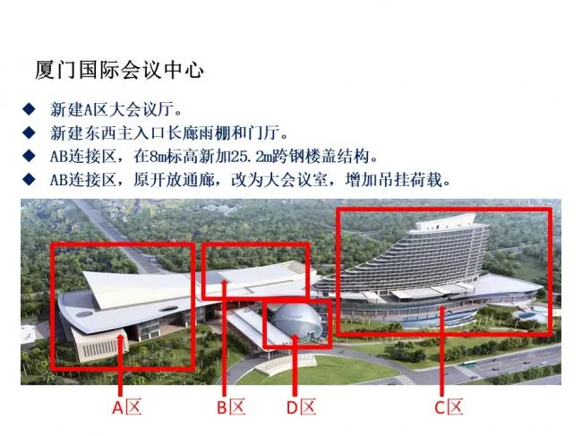 BIM与装配式|专家视角 | 林树枝：关于装配式建筑发展方向的探讨