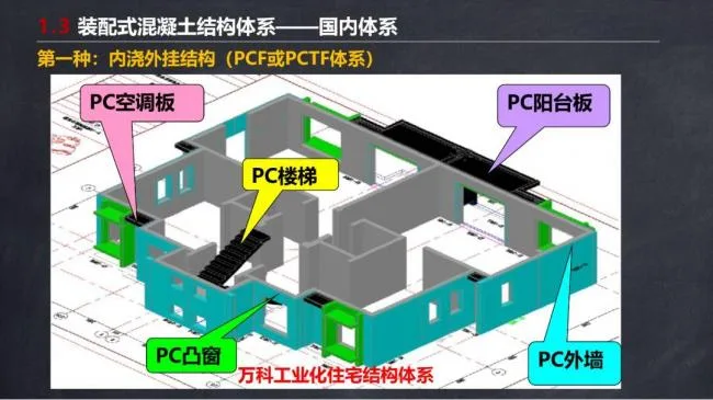 BIM与装配式|马跃强:《装配式剪力墙建筑施工技术与专题策划》