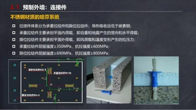 BIM与装配式|马跃强:《装配式剪力墙建筑施工技术与专题策划》